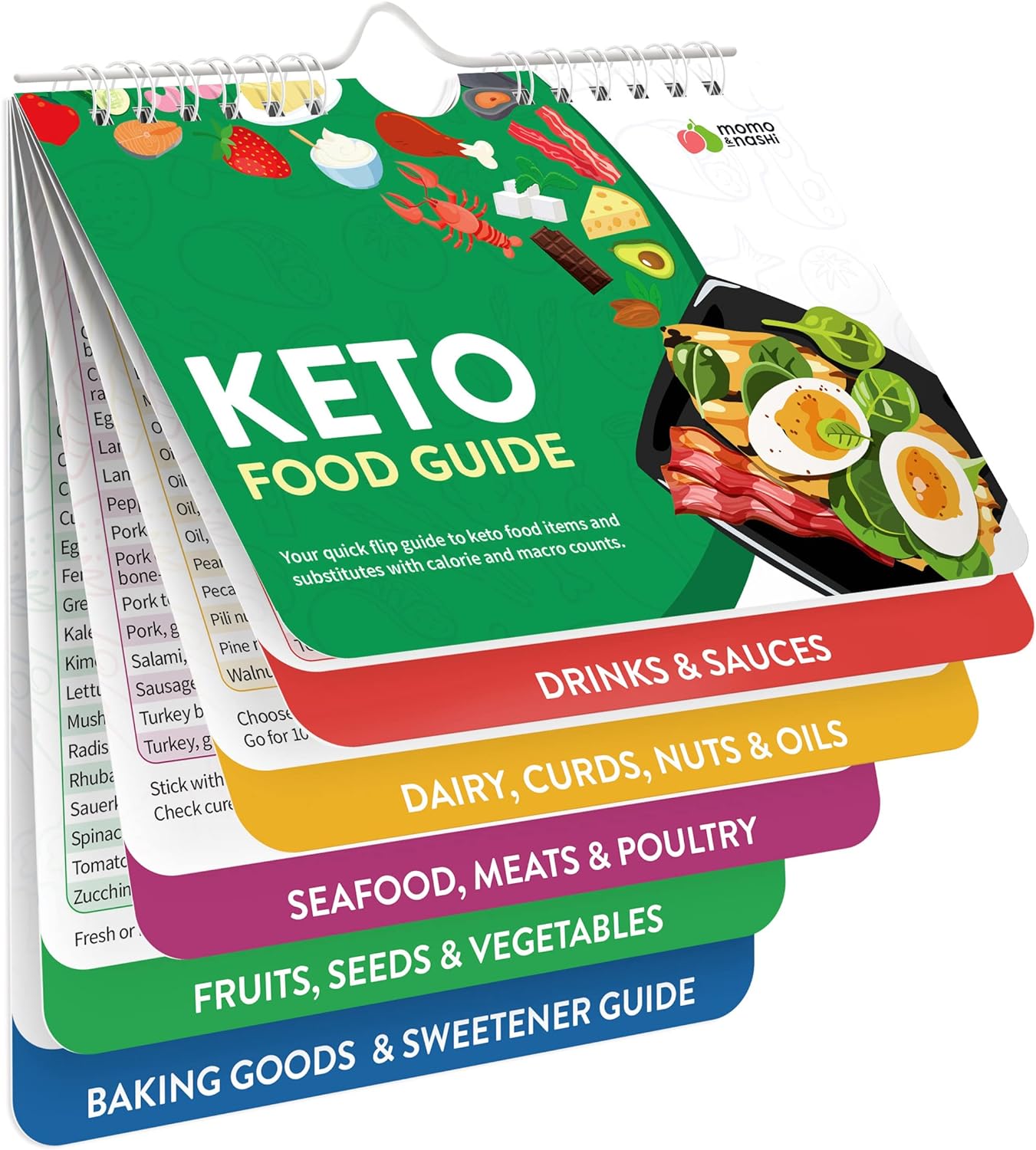 Momo  Nashi Keto Cheat Sheet Magnets Booklet - Keto Diet for Beginners  Dummies Kit - Magnetic Keto Food List Planning Tool Chart Weight Loss, Low Carb Ketogenic Meal Plan, Baking, Recipes Guide