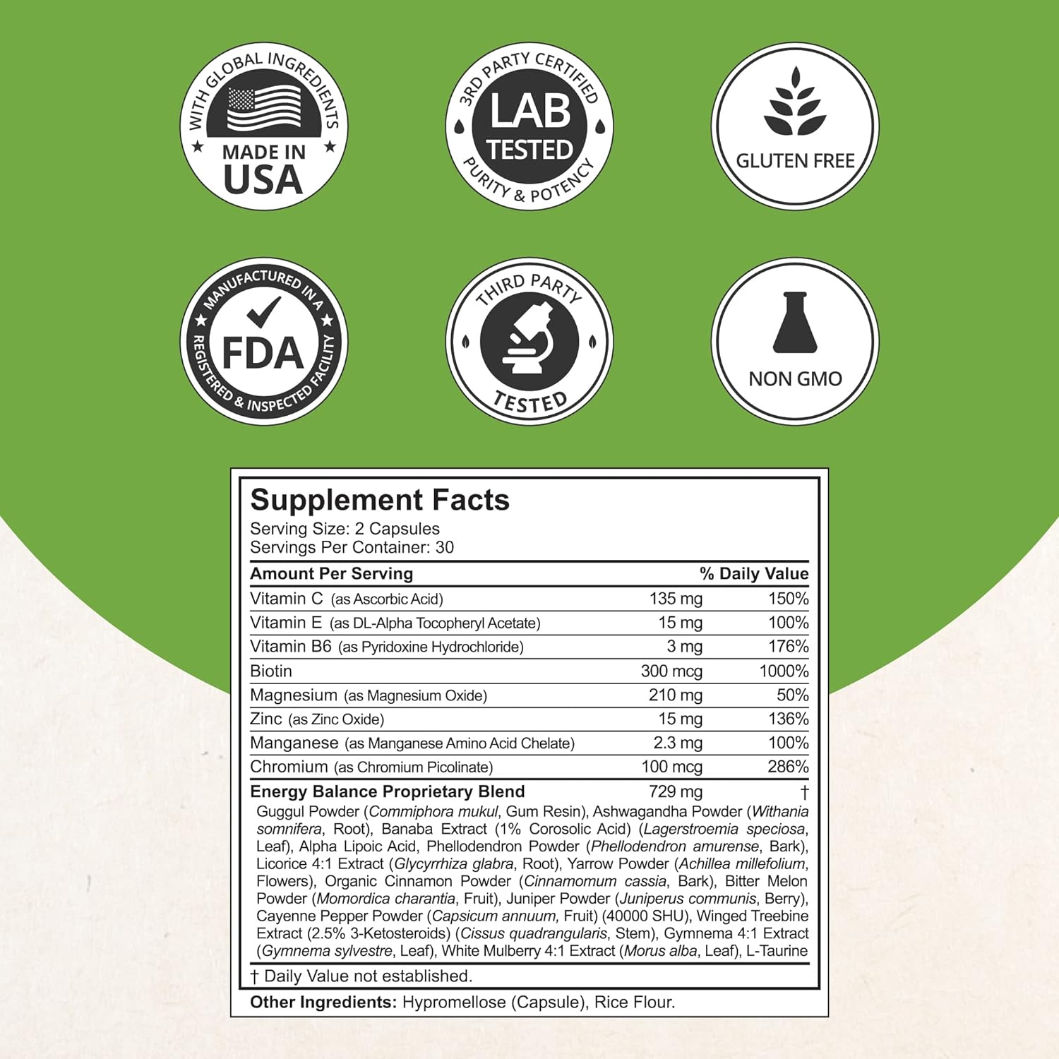 NuBest Blood Sugar - Advanced Formula with Bitter Melon, Ashwagandha, Cinnamon, Chromium, Magnesium, Vitamins, Alpha Lipoic Acid, Cayenne Pepper  More - Pack 1